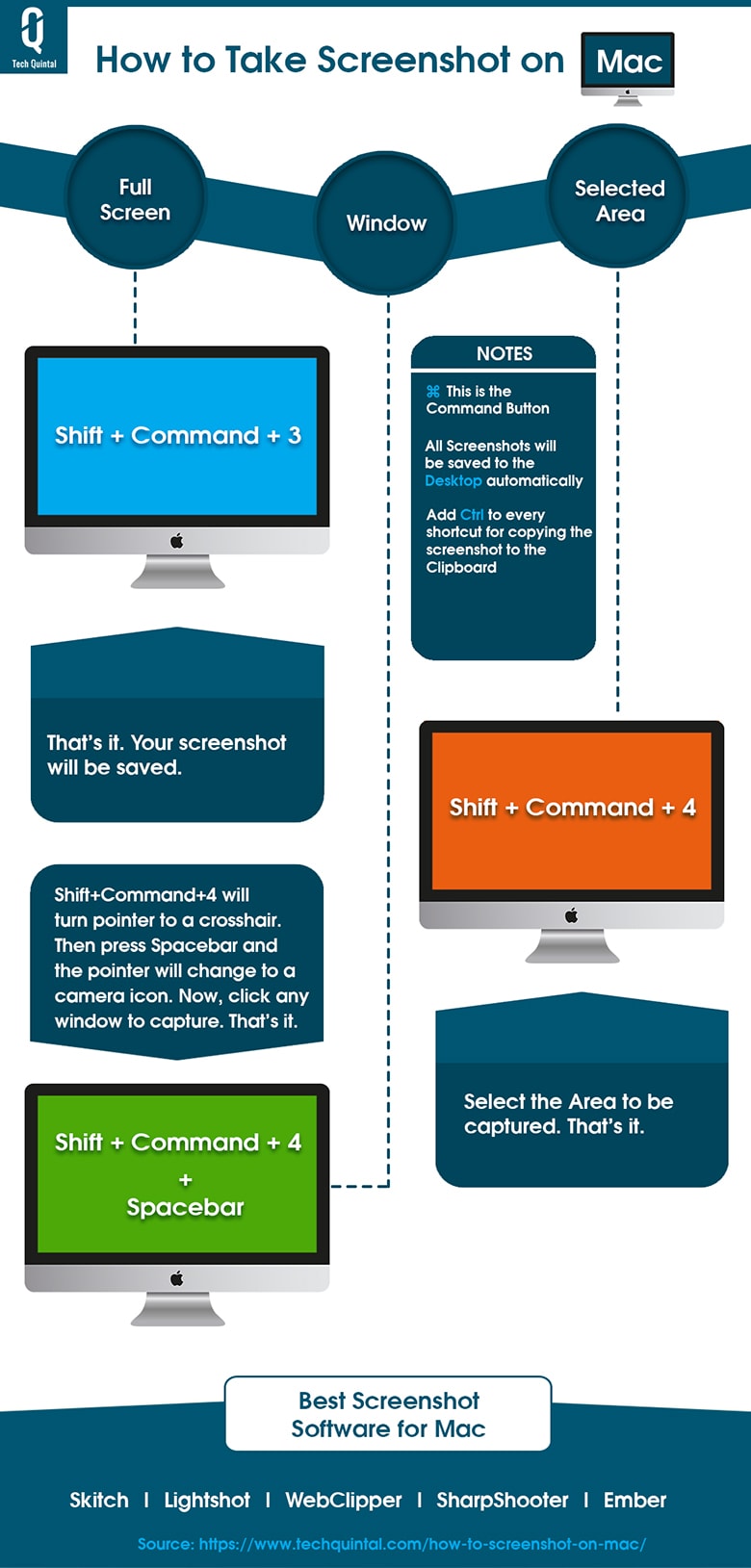 How to Take Screenshot on Apple Mac