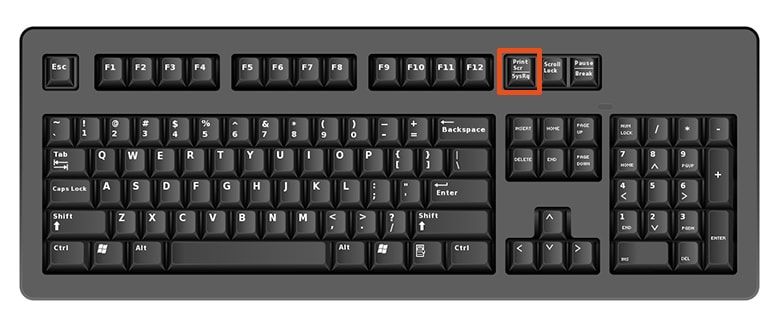 Print Screen in Windows