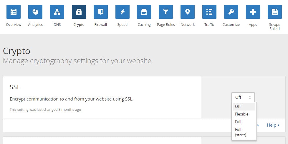Cloudflare Crypto Tab for SSL