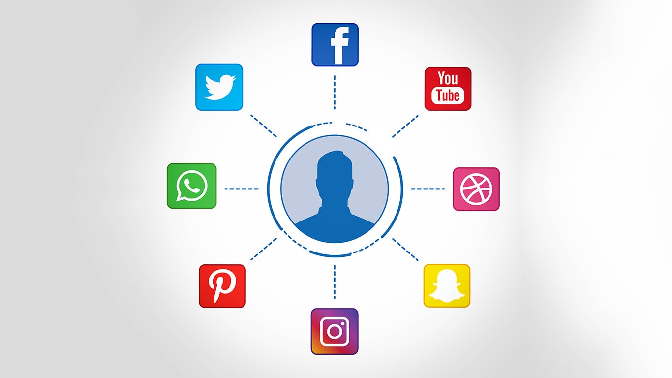 Advantages and Disadvantages of Social Media - Tech Quintal