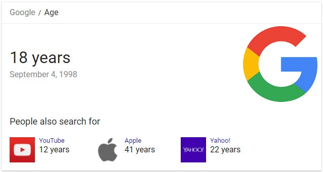 How Old is the Google