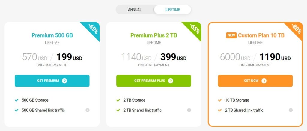 pCloud Lifetime Plans