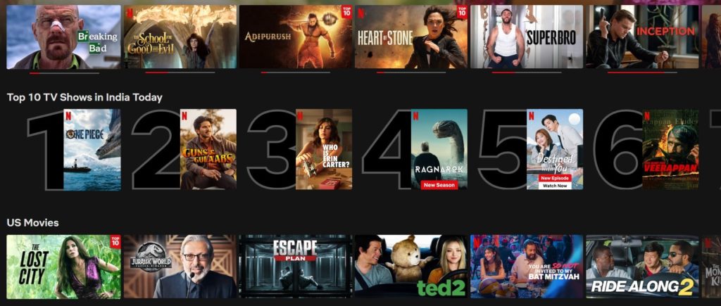 Netflix Dashboard