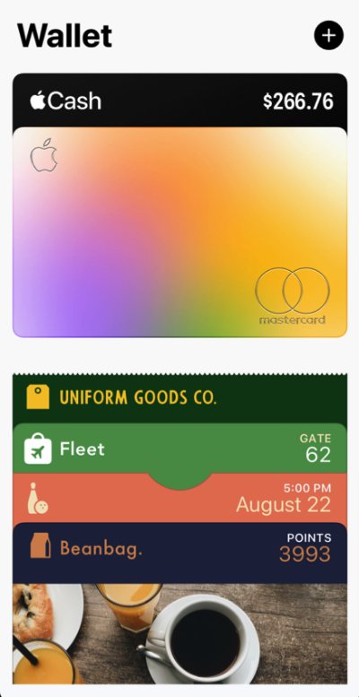 Apple Wallet