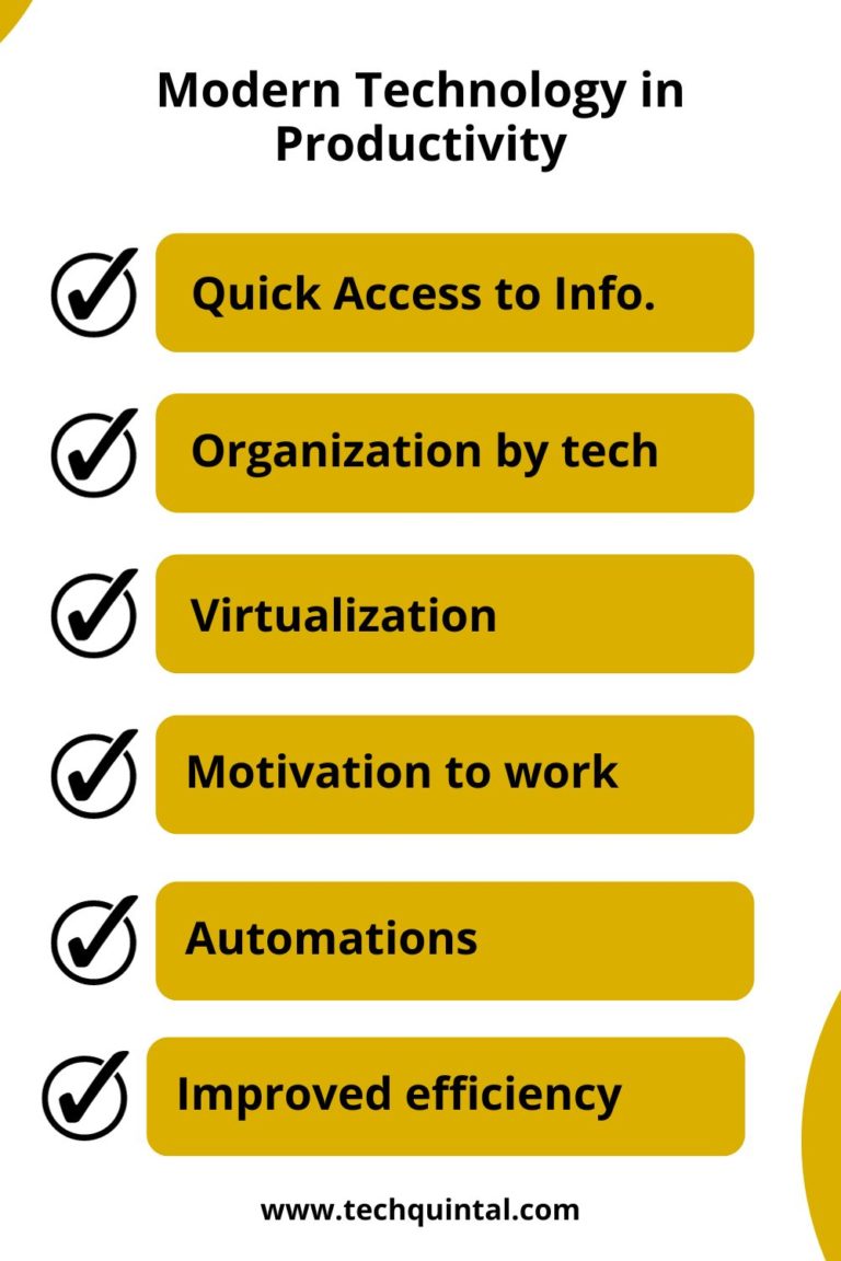 How Modern Technology Helps to Improve Productivity - Tech Quintal