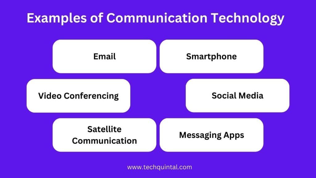 Examples of Communication Technology