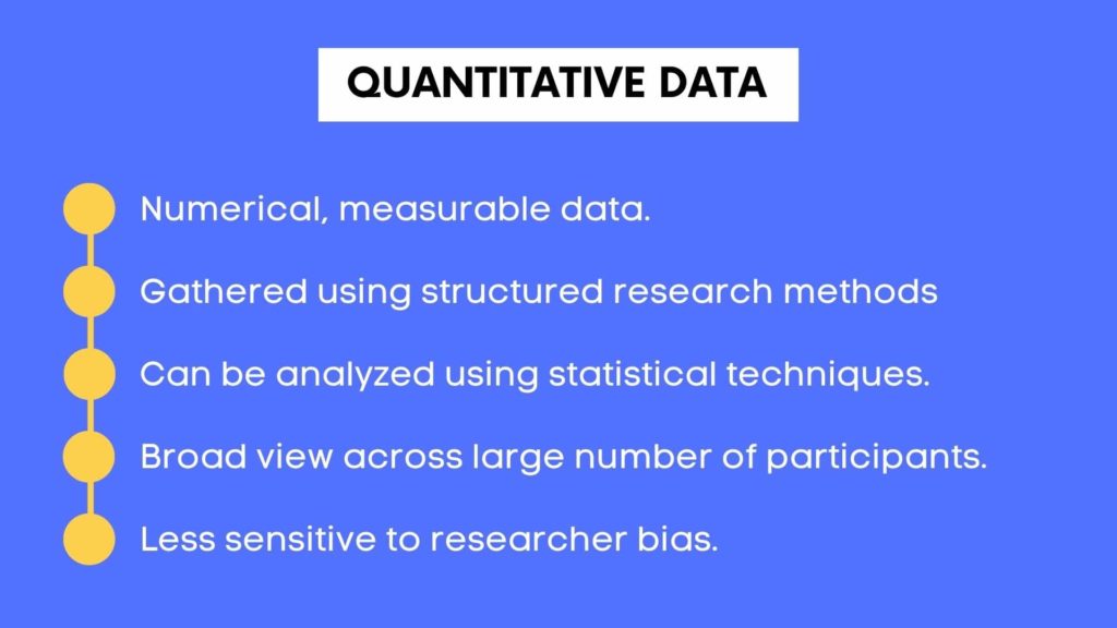 Quantitative Data
