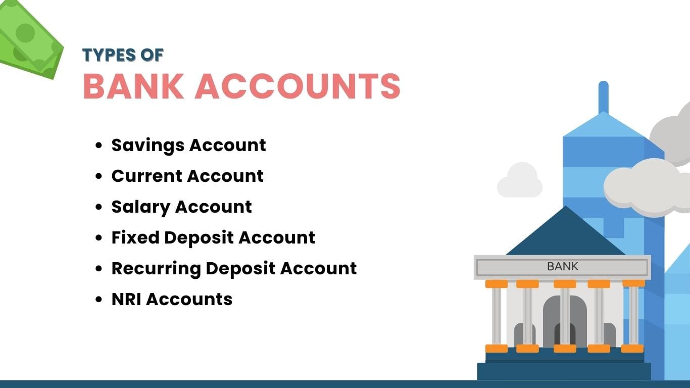 Bank Account Types