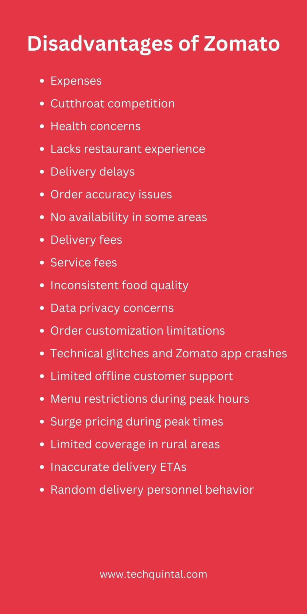 Disdvantages of Zomato