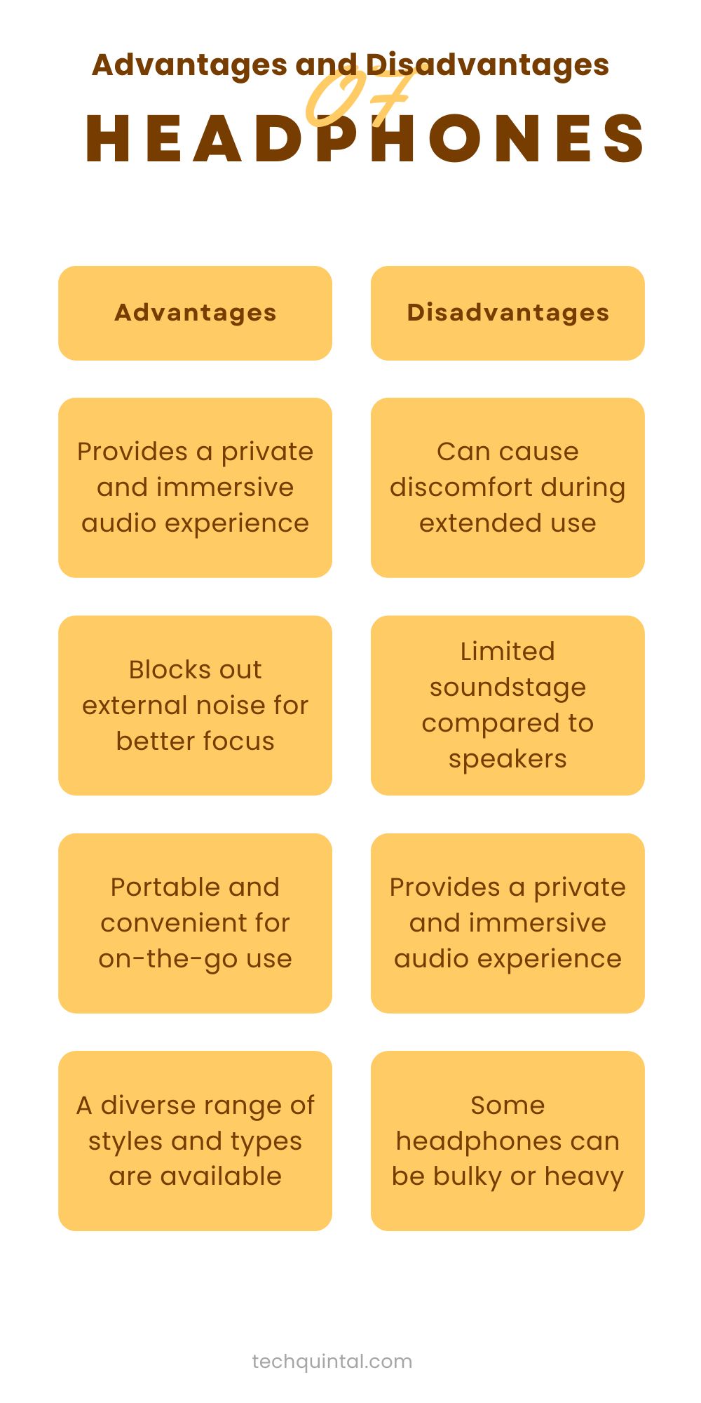 Infographic - Advantages and Disadvantages of Headphones