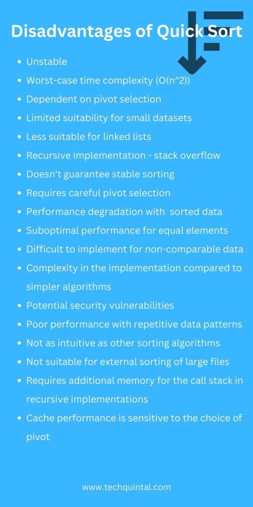 Disadvantages of Quick Sort