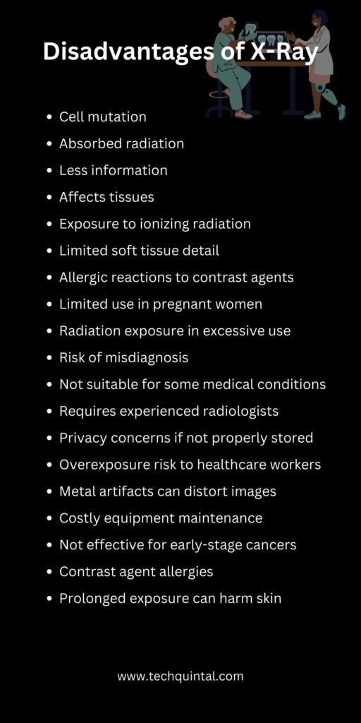 Disadvantages of X-Ray