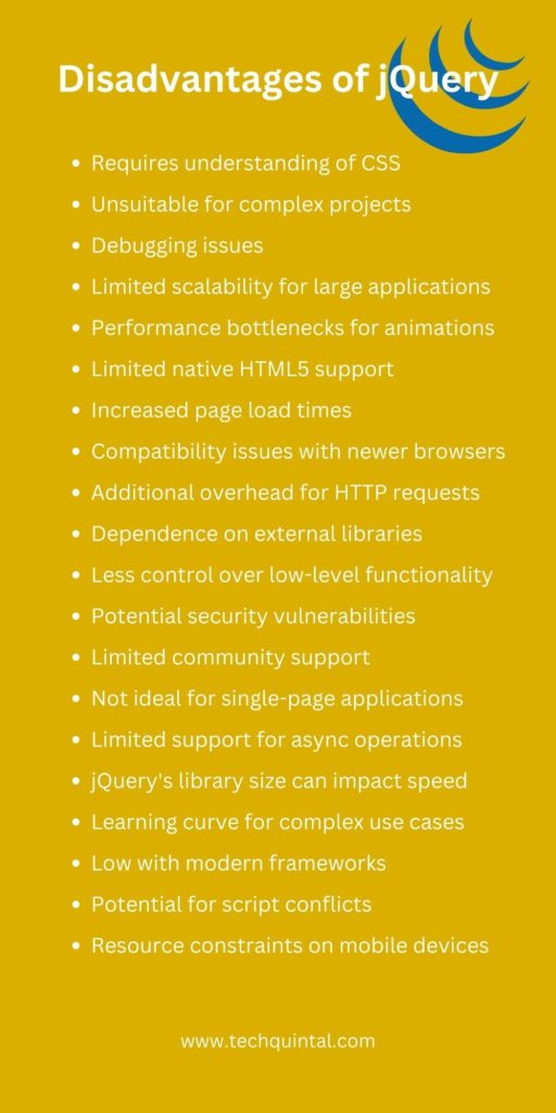 Disadvantages of jQuery