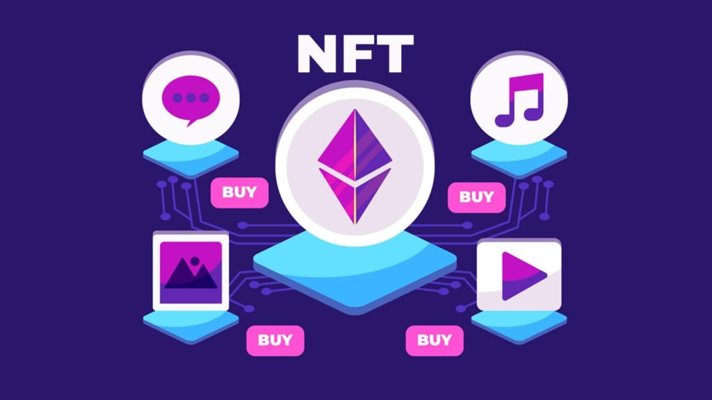 NFT Definition, Application, Examples