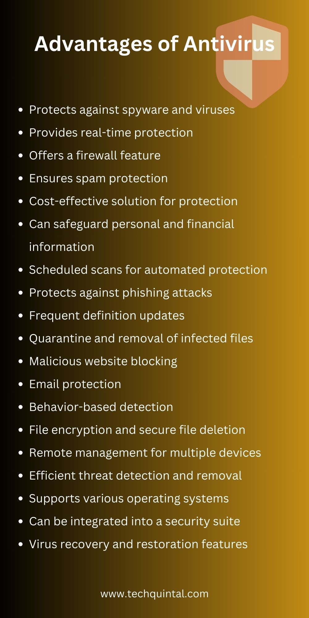 Advantages of Antivirus