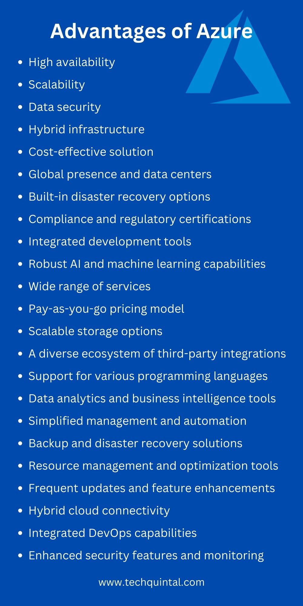 Advantages of Azure