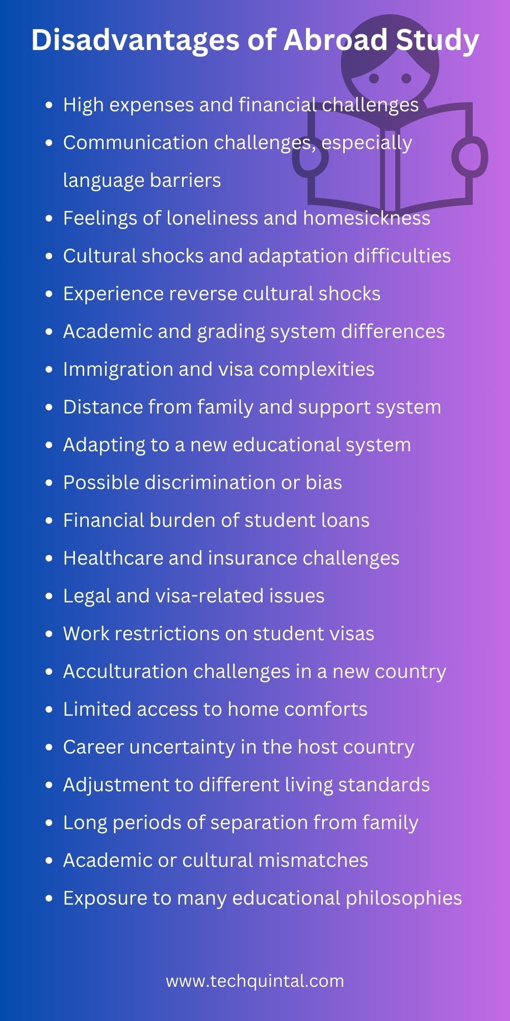 Disadvantages of Abroad Study