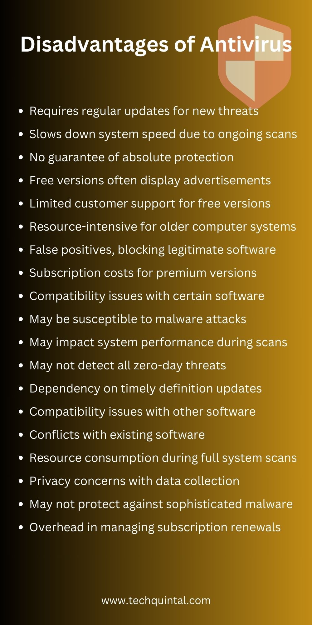 Disadvantages of Antivirus