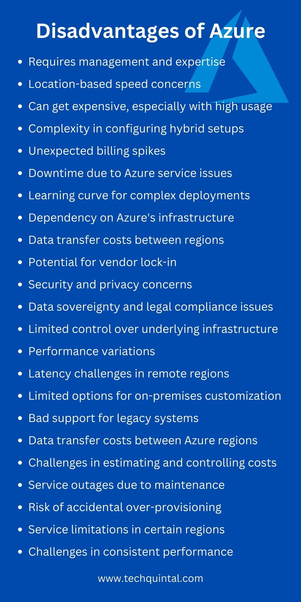 Disadvantages of Azure