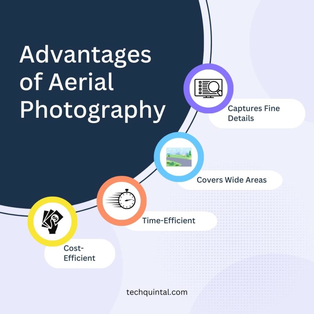Advantages of Aerial Photography