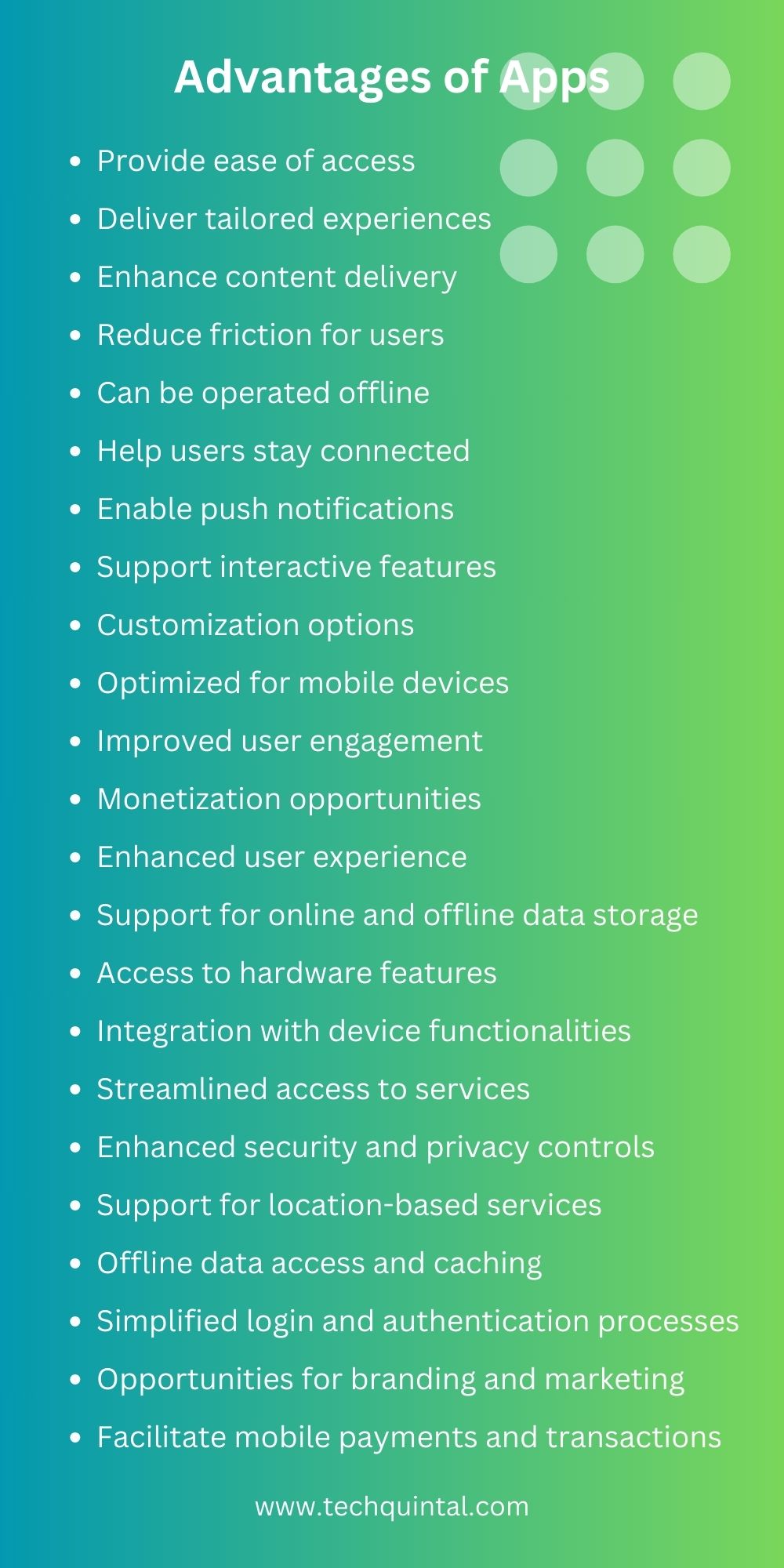 Advantages of Apps