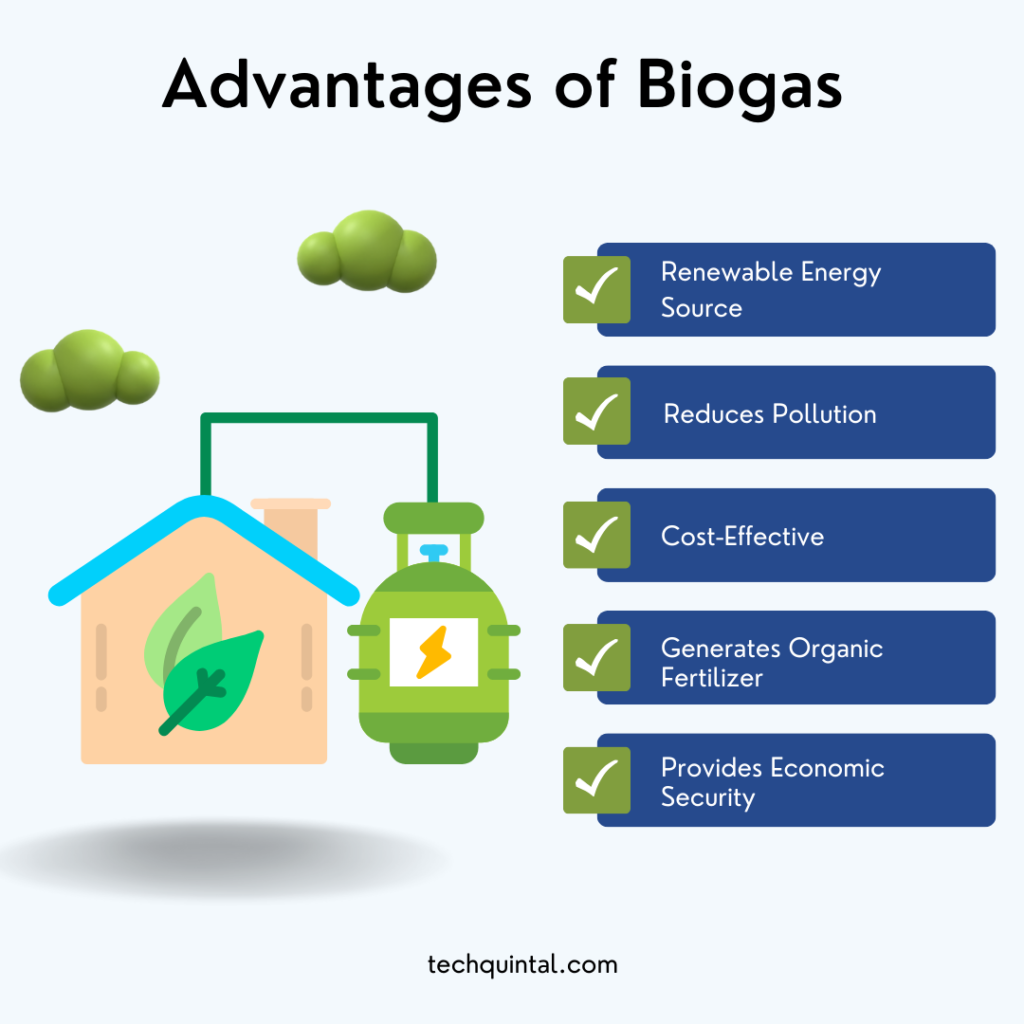 Advantages of Biogas
