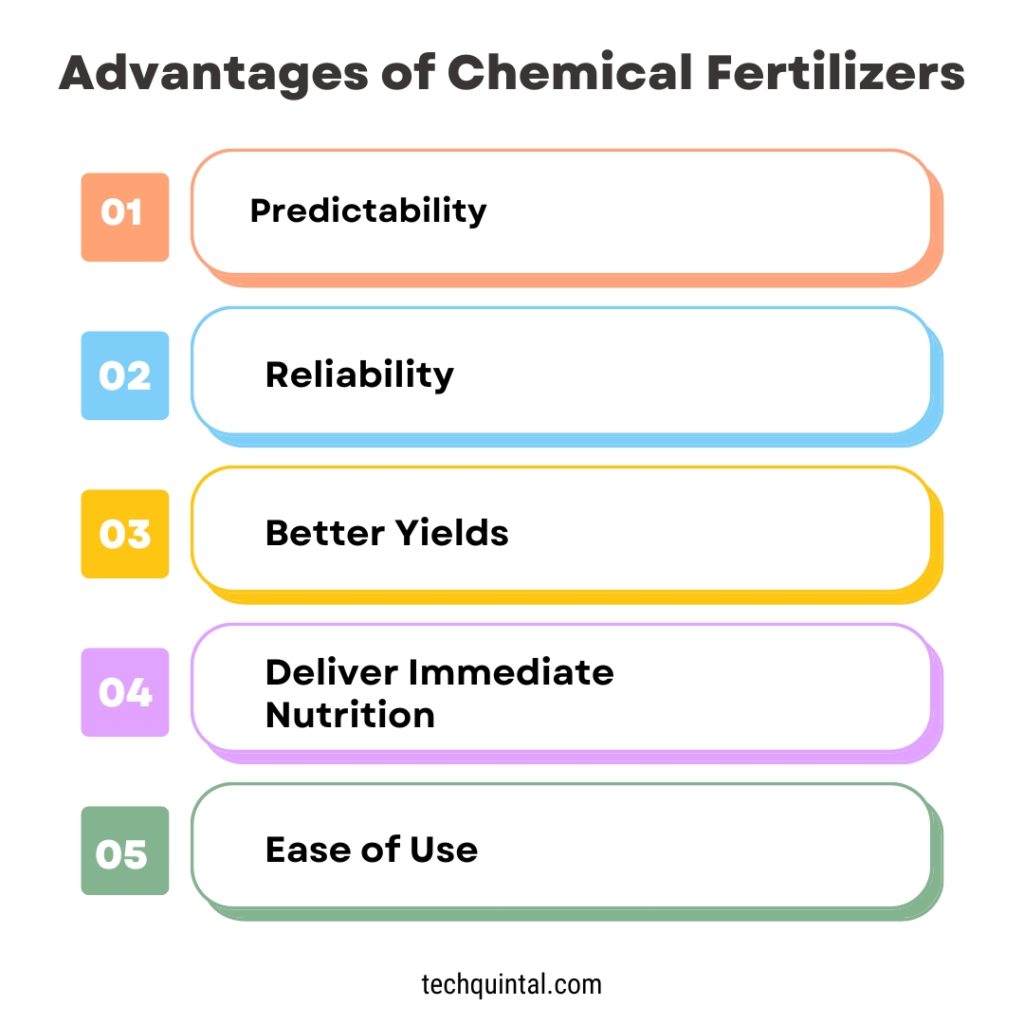 Advantages of Chemical Fertilizers