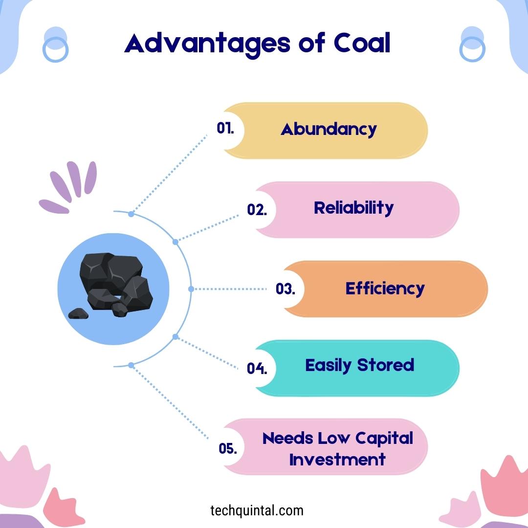 Advantages and Disadvantages of Coal: Should We Use It? - Tech Quintal