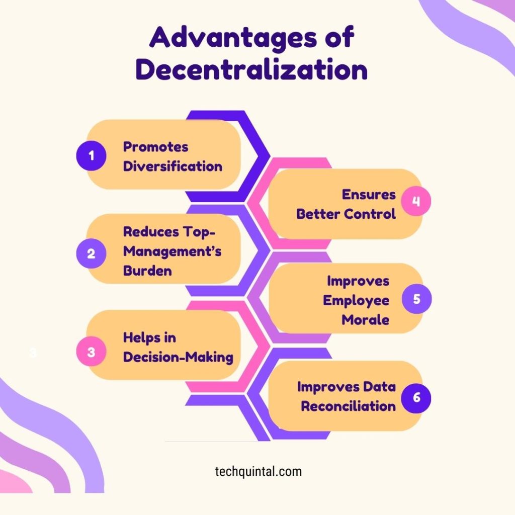 Advantages of Decentralization