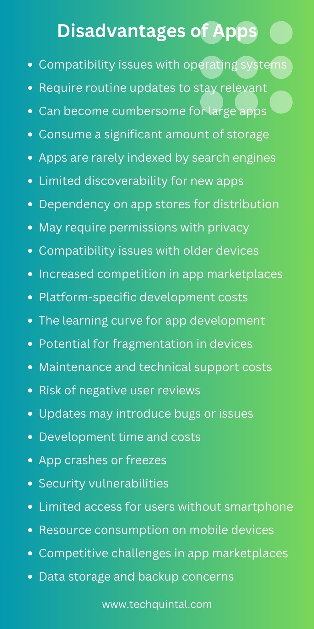 Disadvantages of Apps