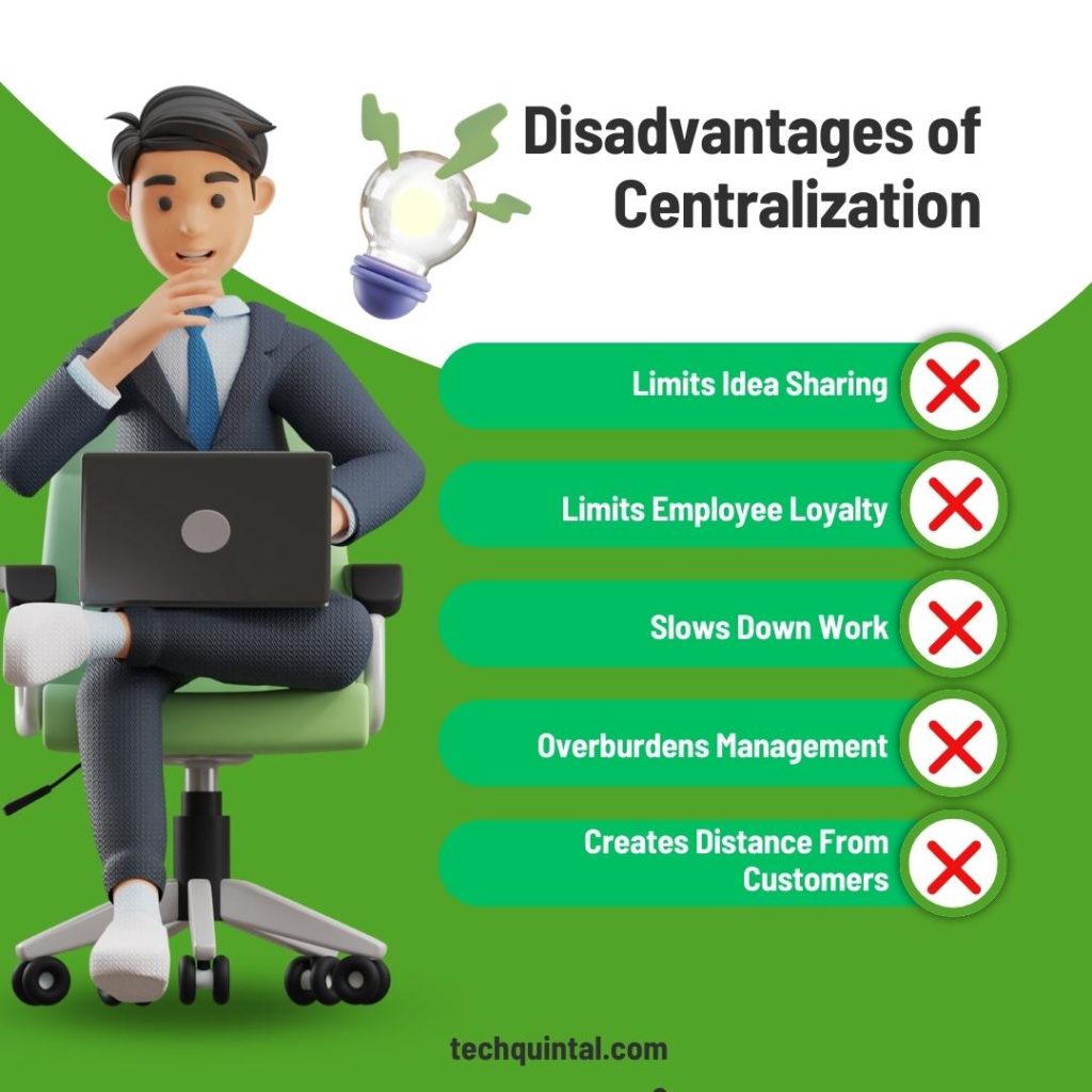 Disadvantages of Centralization