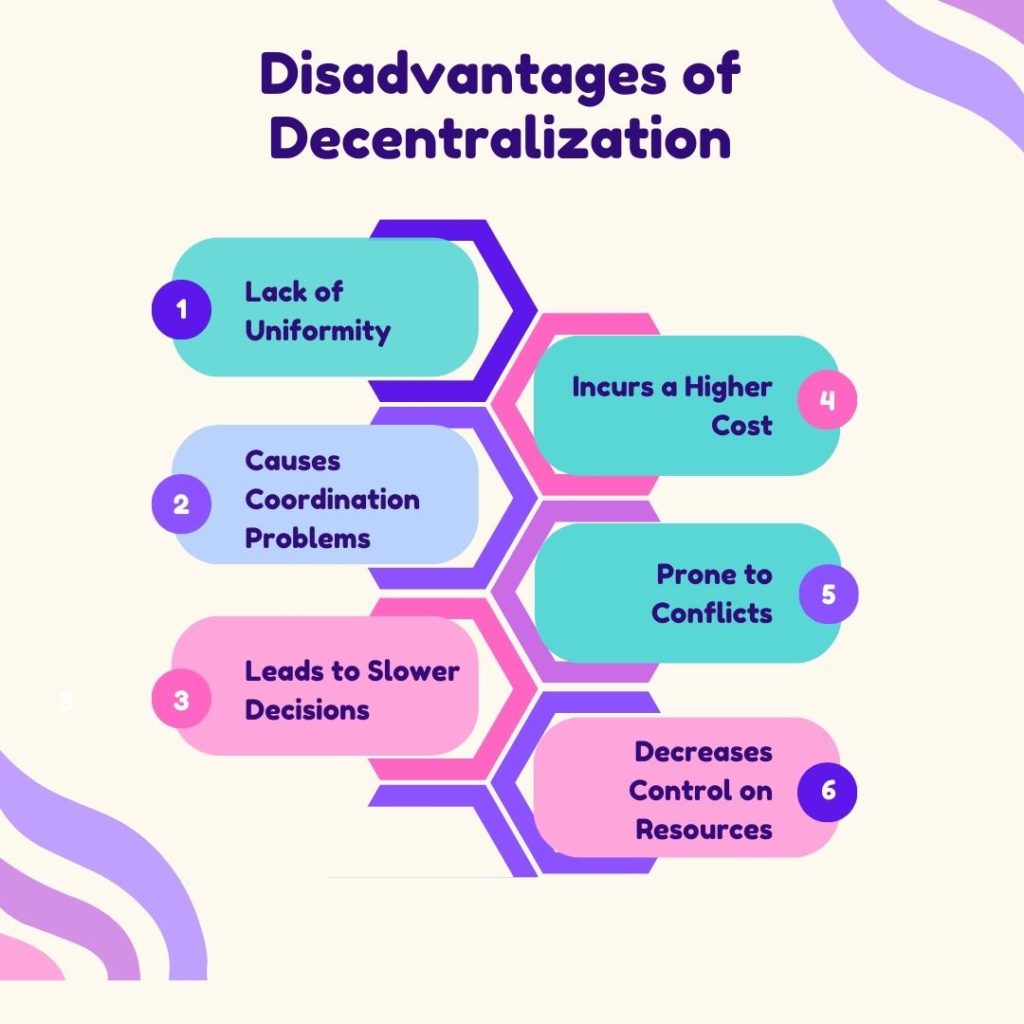 Disadvantages of Decentralization