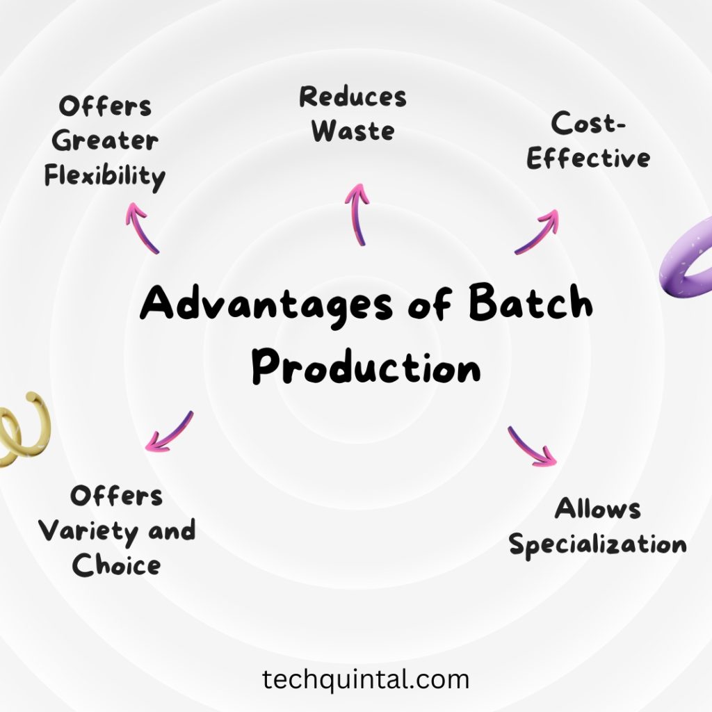 Advantages of Batch Production