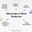 10 Top Advantages and Disadvantages of Batch Production - Tech Quintal