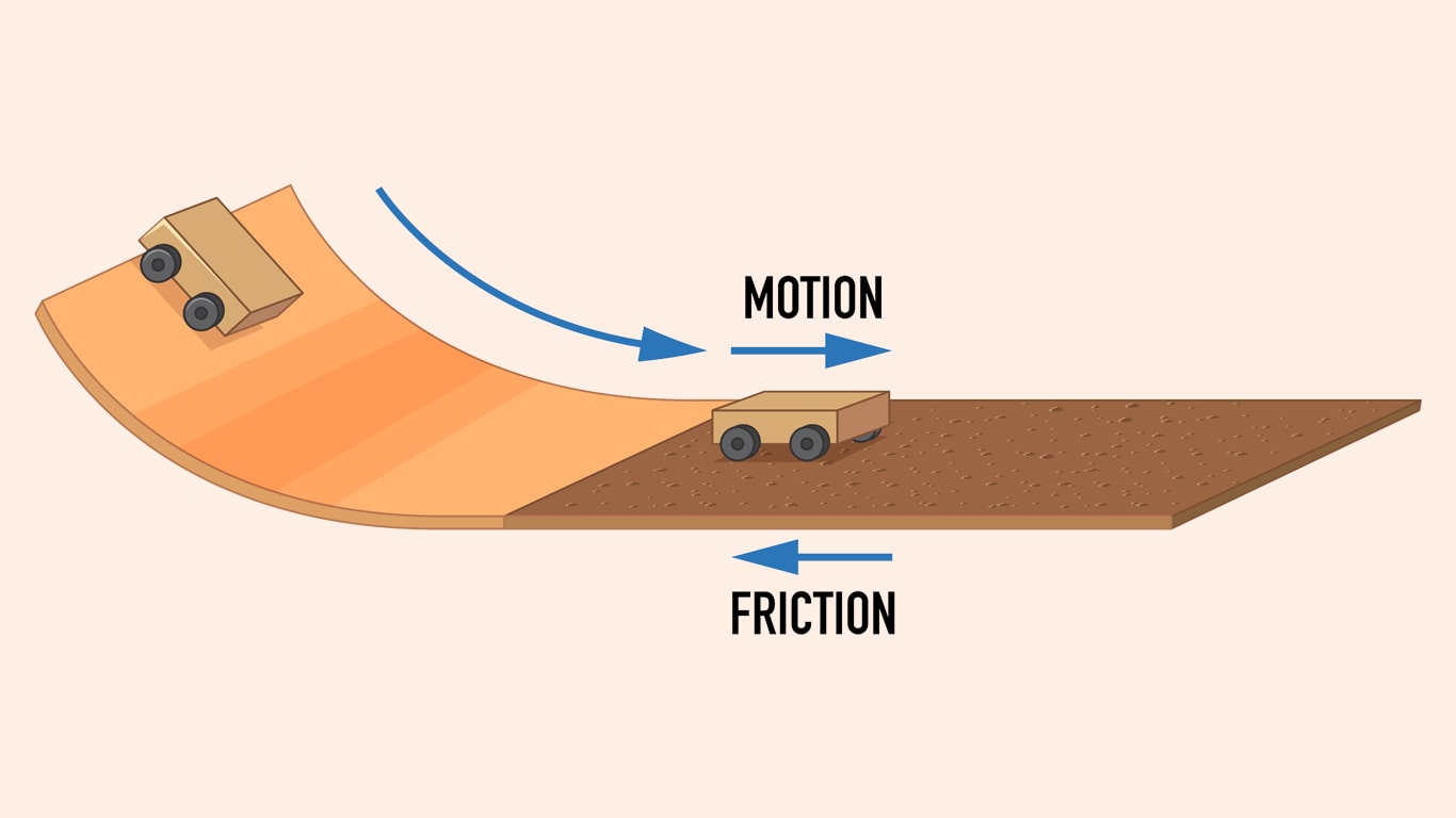 10 Advantages and Disadvantages of Friction - Tech Quintal