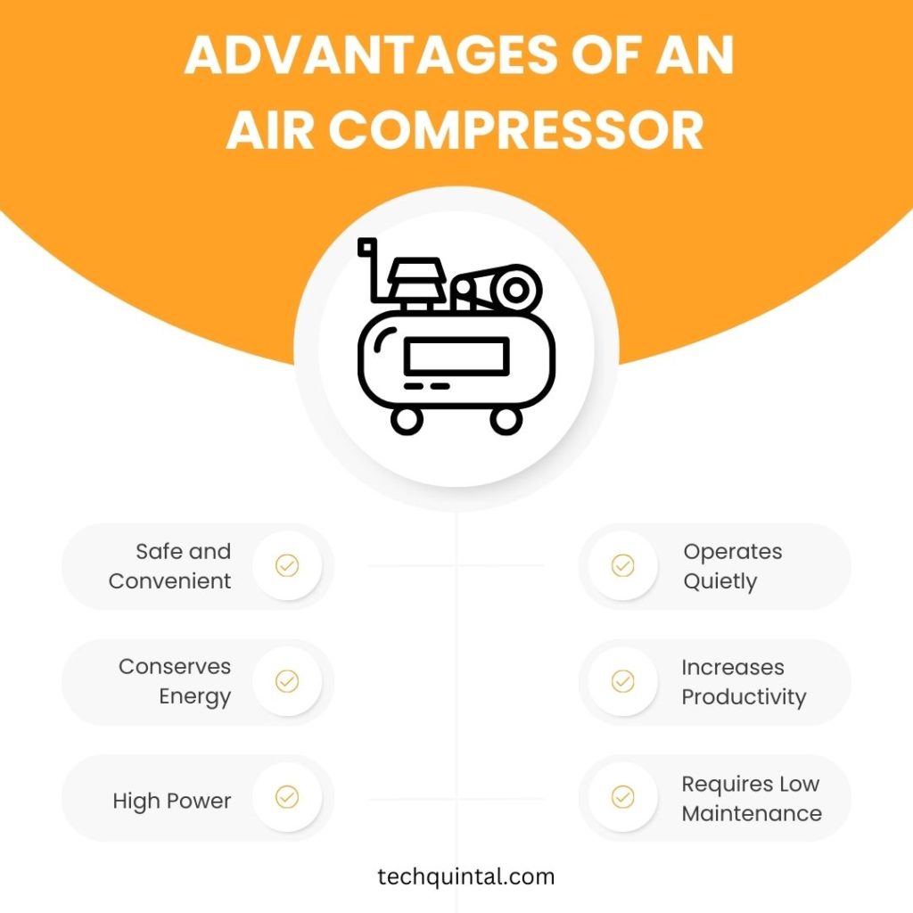 Advantages of An Air Compressor