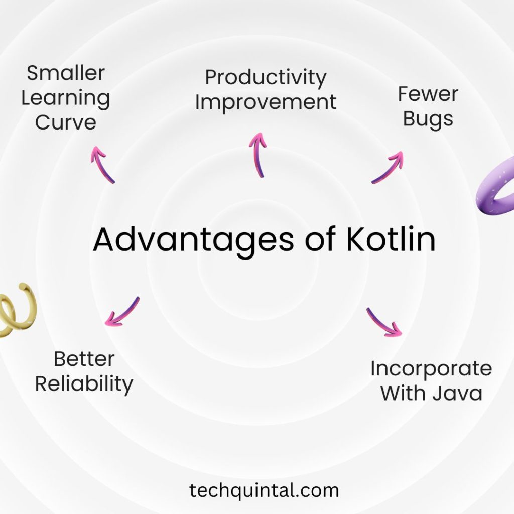 Advantages of Kotlin