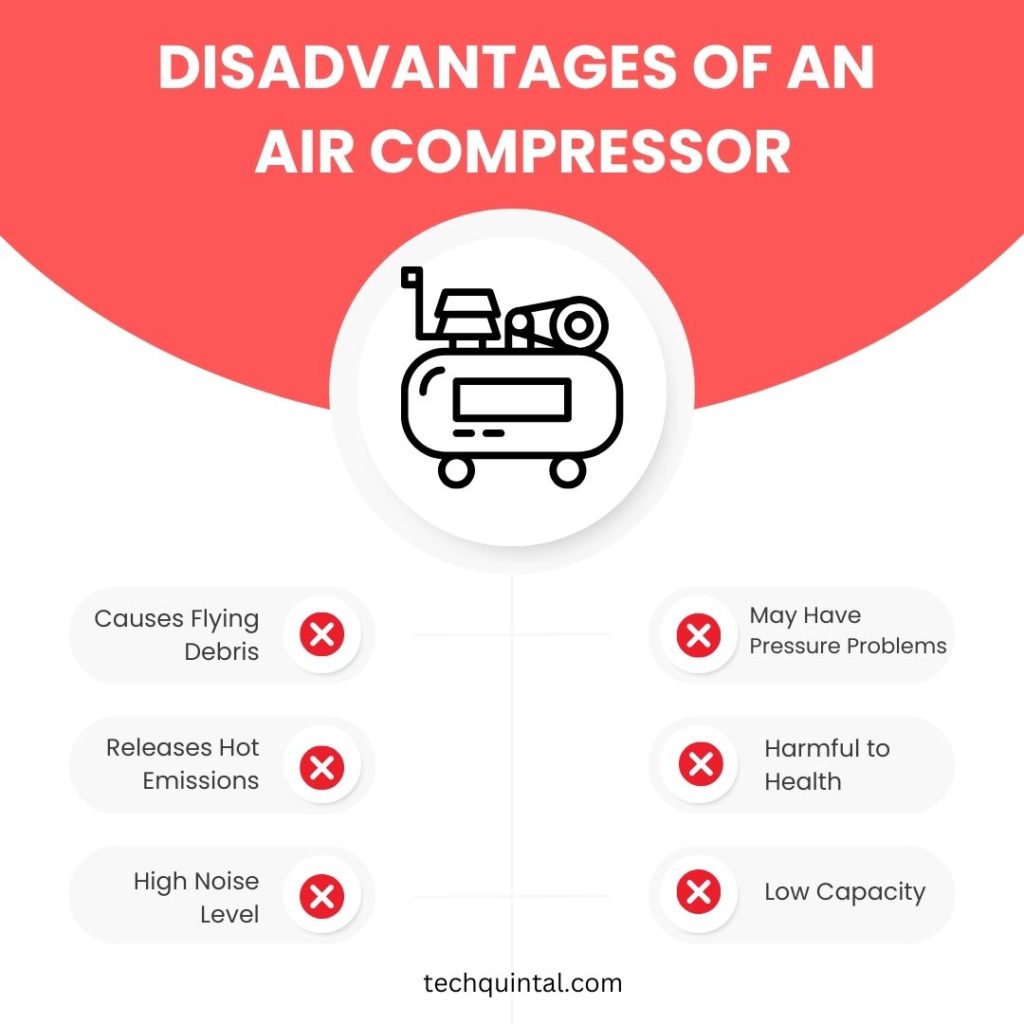 Disadvantages of An Air Compressor