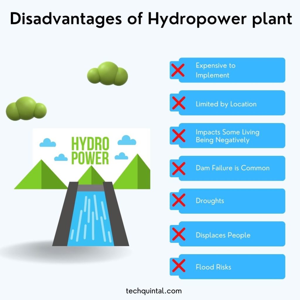 Disadvantages of Hydropower Plant