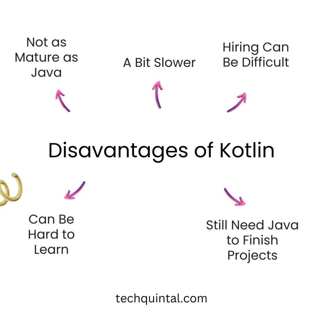 Disadvantages of Kotlin
