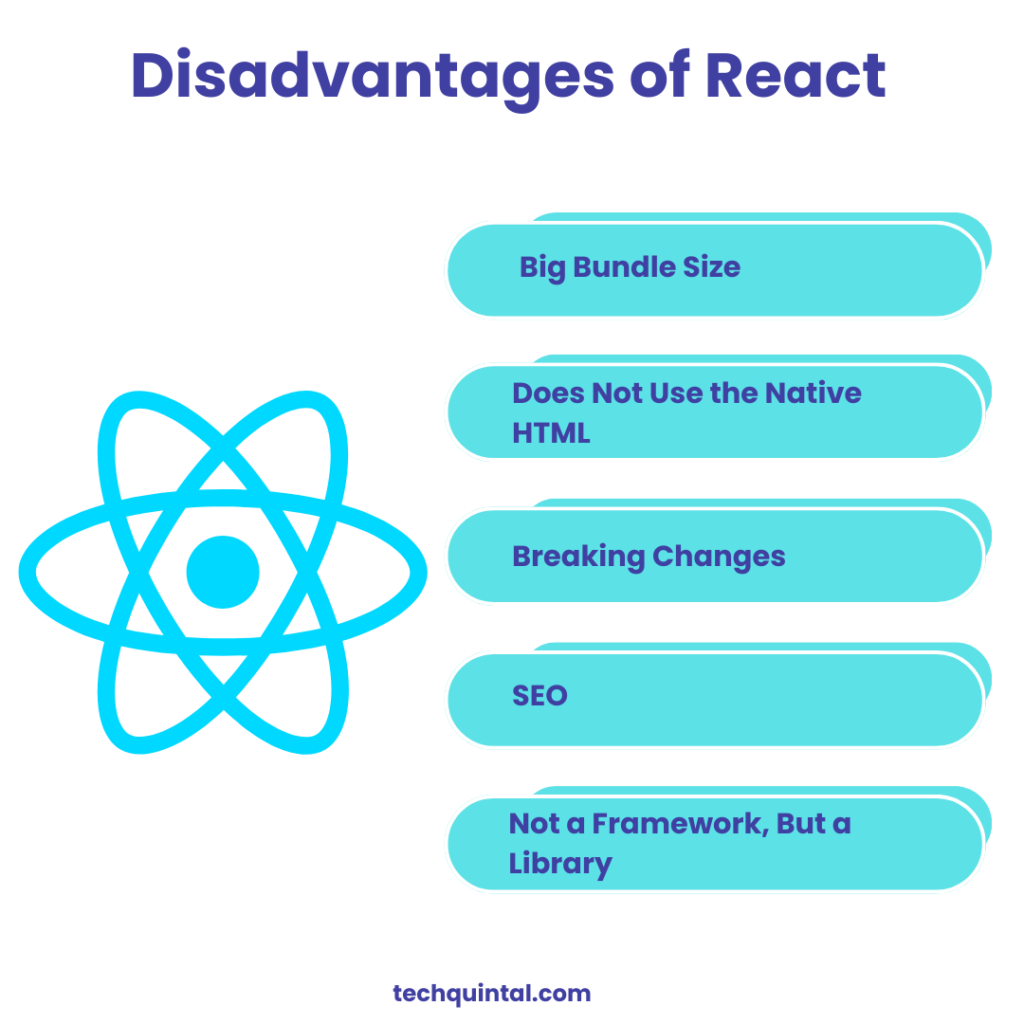 Disadvantages of React