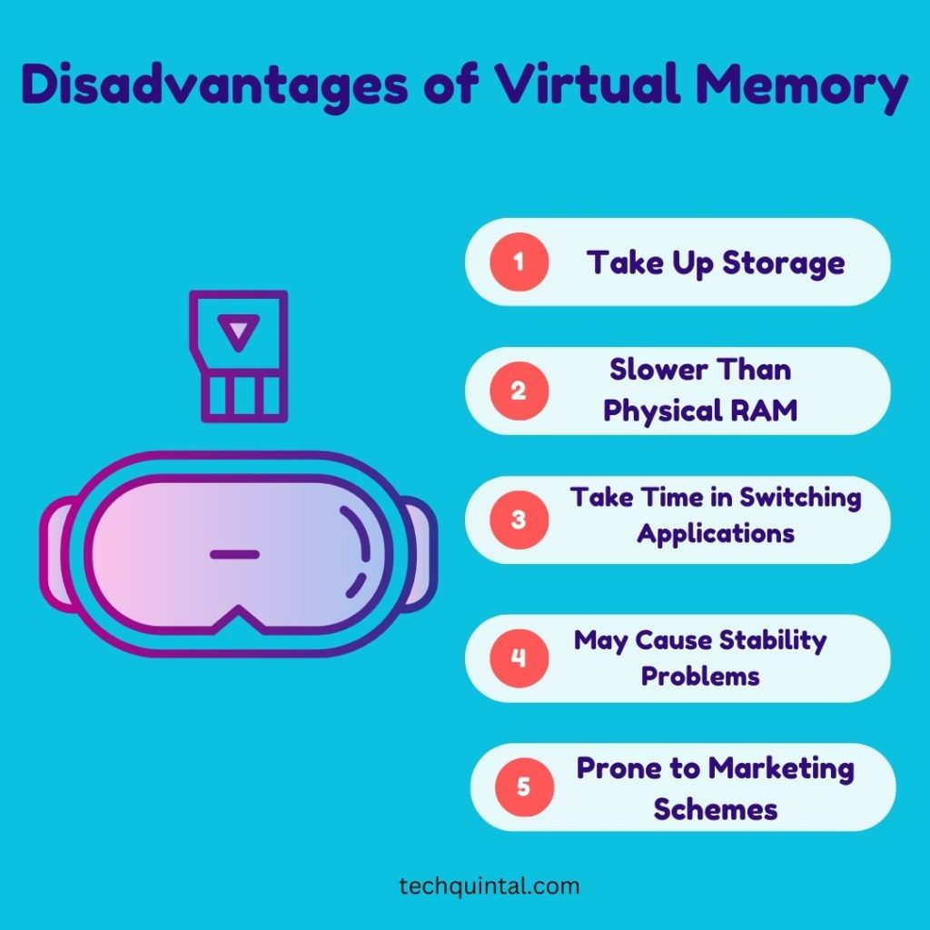 Disadvantages of Virtual Memory