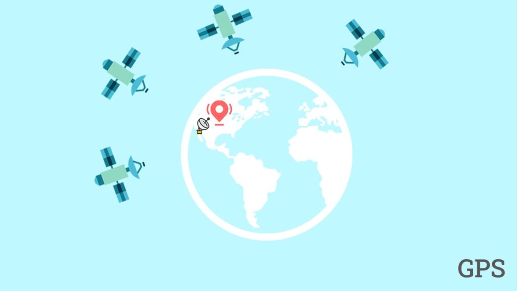 GPS Location